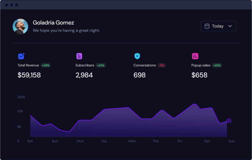 Tooodo CRM dashboard preview